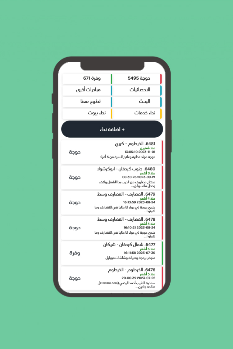 Download free bootstrap 4 admin dashboard, free boootstrap 4 templates